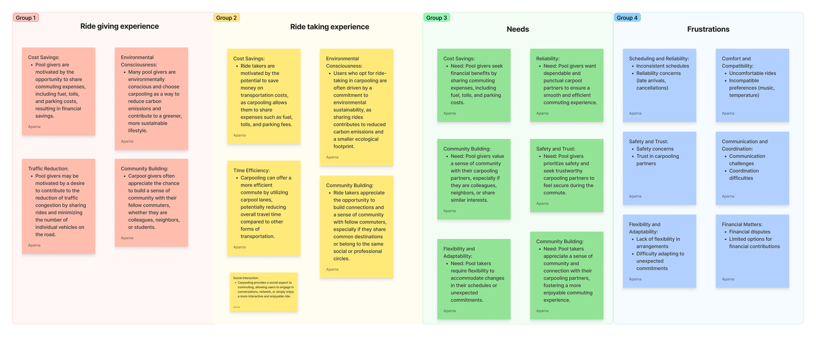 Siteppa onboarding wireframes