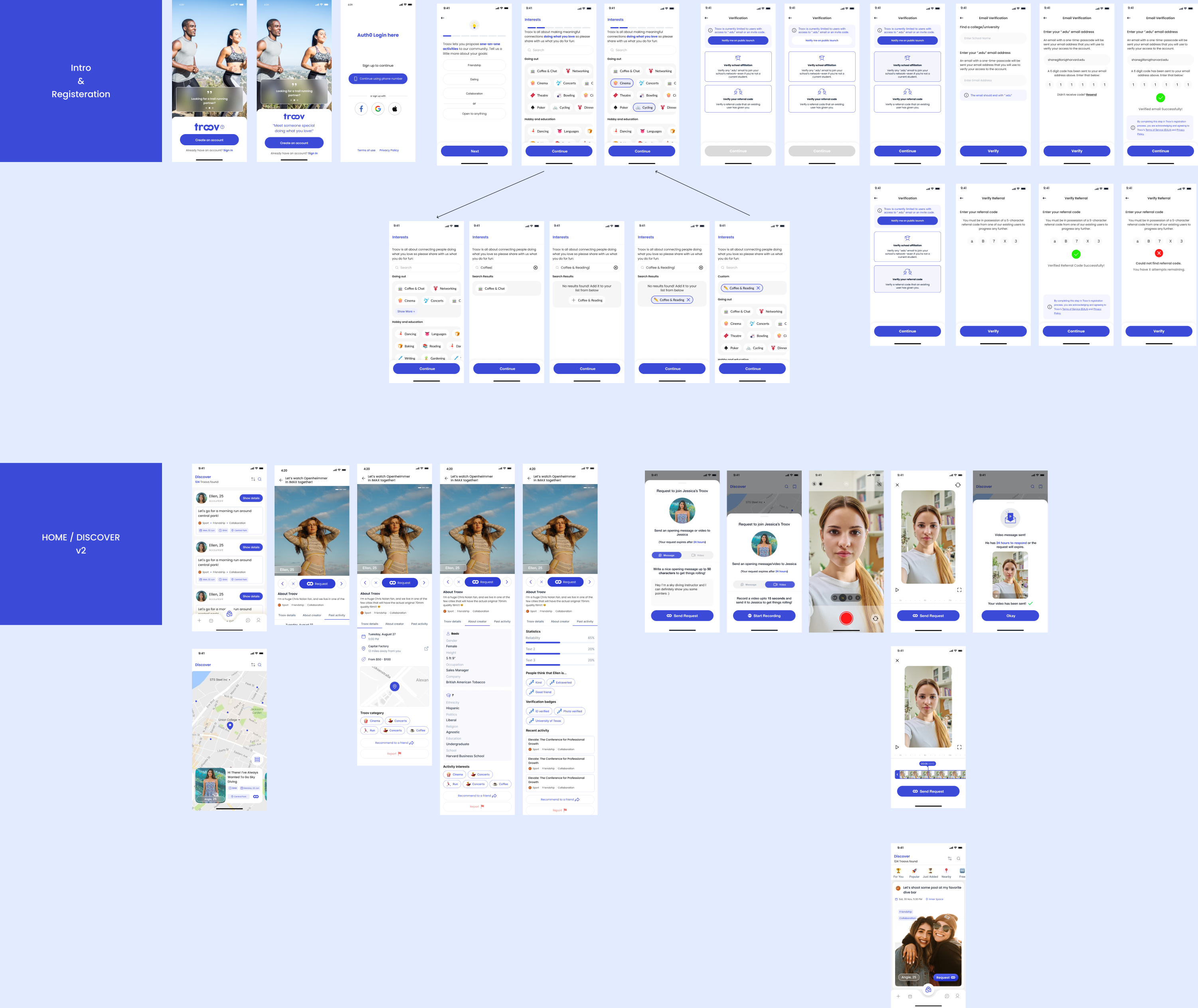 Troov onboarding wireframes